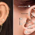 Ear Piercing Pain Chart