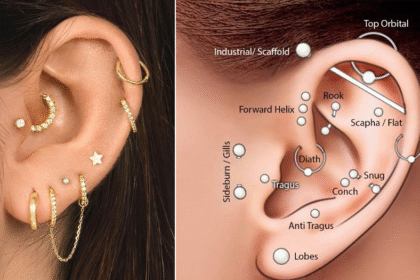 Ear Piercing Pain Chart