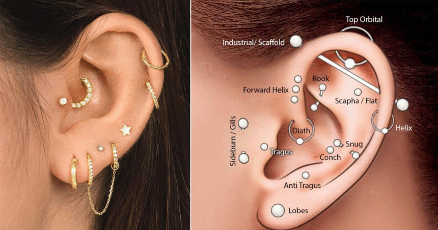 Ear Piercing Pain Chart